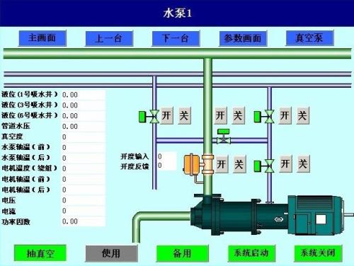 北京通州区水泵自动控制系统八号