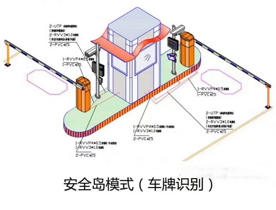 北京通州区双通道带岗亭manbext登陆