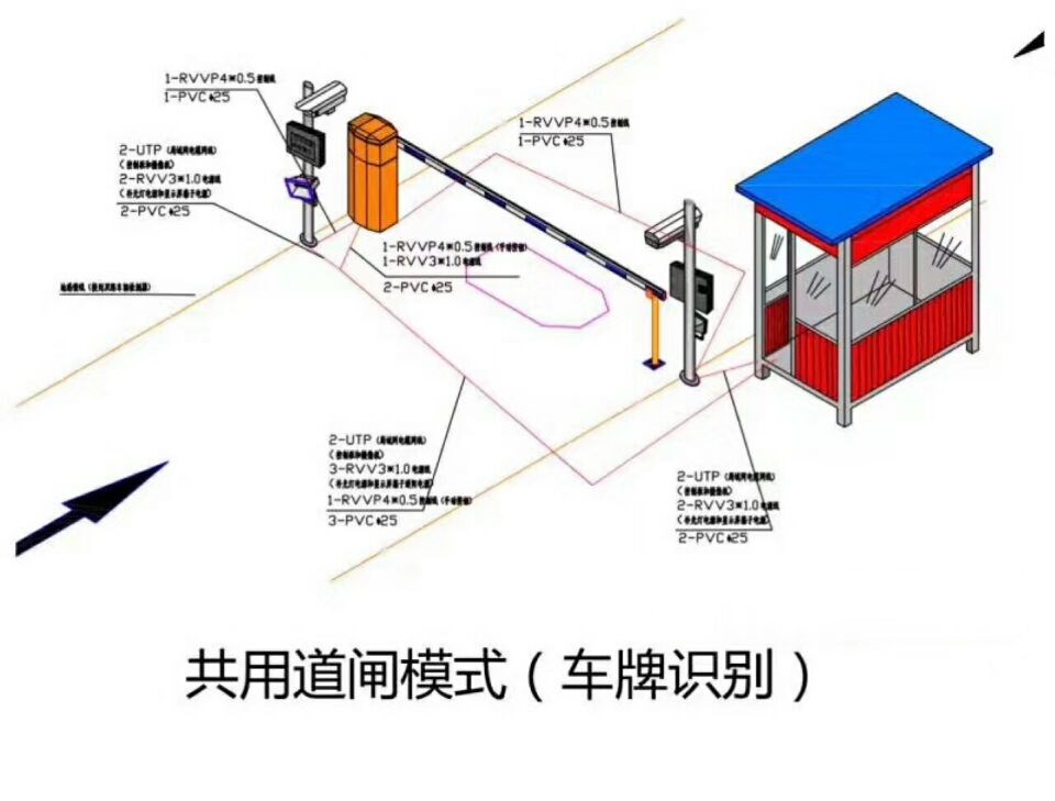 北京通州区单通道manbext登陆
系统施工