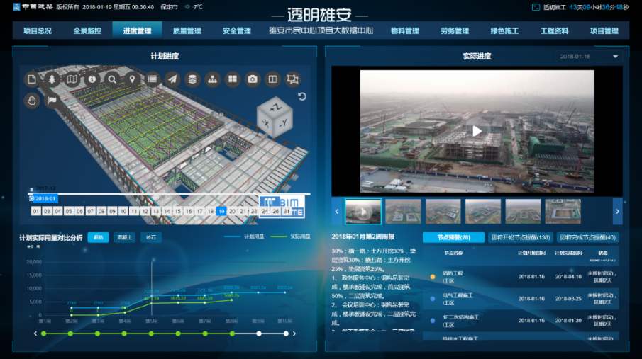 衢州柯城区工地智慧监控、工地监控、工地监控设备