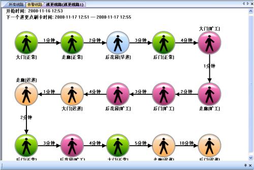 合肥庐阳区巡更系统五号