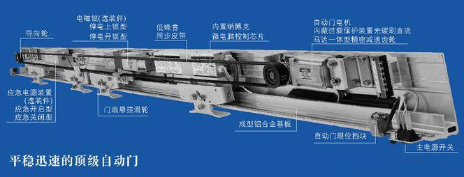 鹰潭余江区感应门机